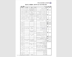 mg摆脱放分时间2020-2021学年第二学期期末（第十九周）工作安排